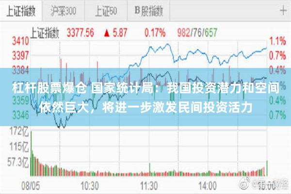 杠杆股票爆仓 国家统计局：我国投资潜力和空间依然巨大，将进一步激发民间投资活力